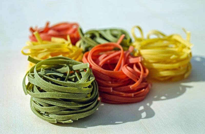 Food Cuisine Ingredients